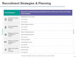 Recruitment strategies and planning source candidates powerpoint presentation format ideas