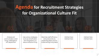 Recruitment Strategies For Organizational Culture Fit Powerpoint Presentation Slides Impactful Good