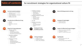 Recruitment Strategies For Organizational Culture Fit Powerpoint Presentation Slides Downloadable Good