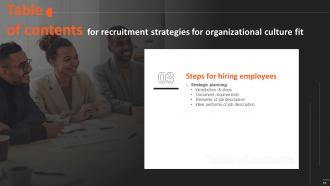 Recruitment Strategies For Organizational Culture Fit Powerpoint Presentation Slides Professionally Good