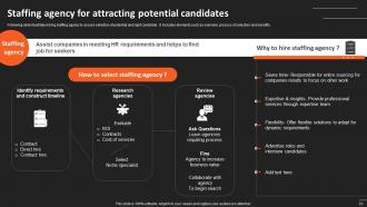 Recruitment Strategies For Organizational Culture Fit Powerpoint Presentation Slides Adaptable Good