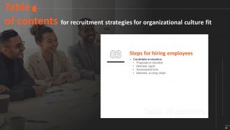 Recruitment Strategies For Organizational Culture Fit Powerpoint Presentation Slides Images Unique