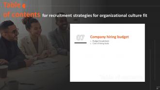 Recruitment Strategies For Organizational Culture Fit Powerpoint Presentation Slides Pre-designed Unique