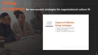 Recruitment Strategies For Organizational Culture Fit Powerpoint Presentation Slides Idea Content Ready