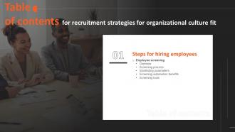 Recruitment Strategies For Organizational Culture Fit Table Of Contents
