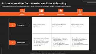 Recruitment Strategies For Organizational Factors To Consider For Successful Employee Onboarding