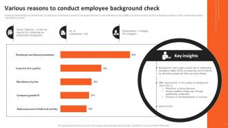 Recruitment Strategies For Organizational Various Reasons To Conduct Employee Background Check
