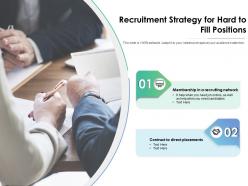 Recruitment strategy for hard to fill positions