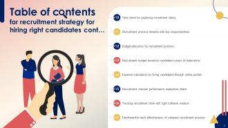 Recruitment Strategy For Hiring Right Candidates Powerpoint PPT Template Bundles DK MD Impressive Image