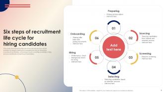 Recruitment Strategy For Hiring Right Candidates Powerpoint PPT Template Bundles DK MD Visual Image