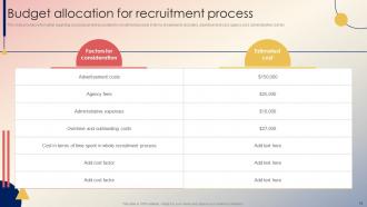 Recruitment Strategy For Hiring Right Candidates Powerpoint PPT Template Bundles DK MD Engaging Image