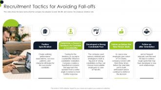 Recruitment Tactics For Avoiding Fall Offs Overview Of Recruitment Training Strategies And Methods