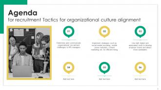 Recruitment Tactics For Organizational Culture Alignment Powerpoint Presentation Slides Images Unique