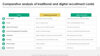 Recruitment Tactics For Organizational Culture Alignment Powerpoint Presentation Slides Compatible Unique