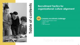 Recruitment Tactics For Organizational Culture Alignment Powerpoint Presentation Slides Professional Unique