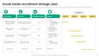 Recruitment Tactics For Organizational Culture Alignment Powerpoint Presentation Slides Engaging Unique