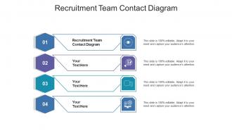 Recruitment team contact diagram ppt powerpoint presentation model icons cpb