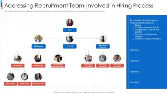 Recruitment team involved in hiring process improvising staff recruitment process