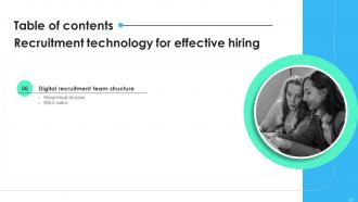 Recruitment Technology For Effective Hiring Powerpoint Presentation Slides Attractive Good