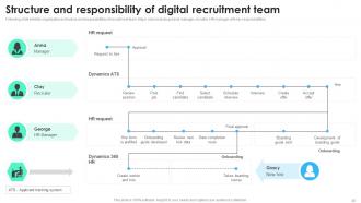 Recruitment Technology For Effective Hiring Powerpoint Presentation Slides Graphical Good