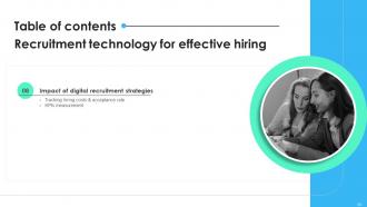Recruitment Technology For Effective Hiring Powerpoint Presentation Slides Pre-designed Good