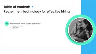 Recruitment Technology For Effective Hiring Powerpoint Presentation Slides Idea Unique