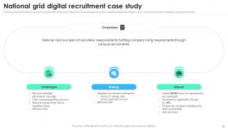 Recruitment Technology For Effective Hiring Powerpoint Presentation Slides Good Unique