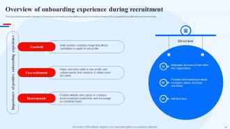 Recruitment Technology For Efficient Hiring Powerpoint Presentation Slides Good Template