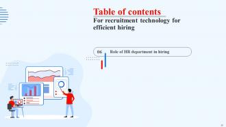 Recruitment Technology For Efficient Hiring Powerpoint Presentation Slides Colorful Template