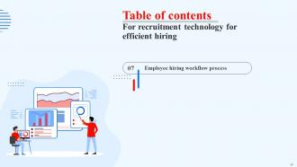 Recruitment Technology For Efficient Hiring Powerpoint Presentation Slides Interactive Template
