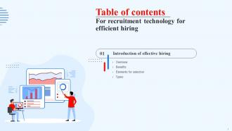 Recruitment Technology For Efficient Hiring Table Of Contents Ppt Introduction