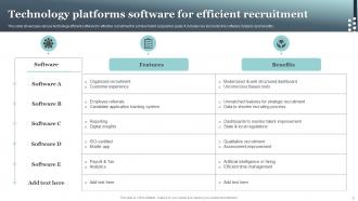 Recruitment Technology Powerpoint Ppt Template Bundles Professional Colorful