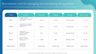 Recruitment Tools For Managing And Automating Hiring Process Improving Recruitment Process