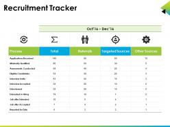 Recruitment tracker powerpoint slide templates  download
