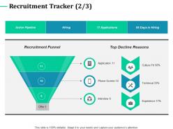 Recruitment tracker technical experience ppt powerpoint presentation styles images