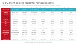 Recruitment Tracking Report For Hiring Procedure Streamlining Employment Process