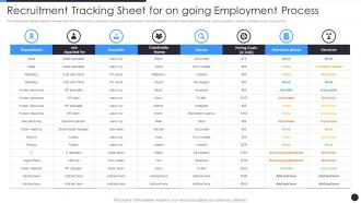 Recruitment Tracking Sheet For On Going Employment Process