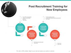 Recruitment Training Build Awareness Impact Trends Leadership Development