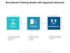 Recruitment training model with approach behaviour