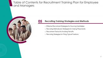 Recruitment Training Plan For Employee And Managers Powerpoint Presentation Slides
