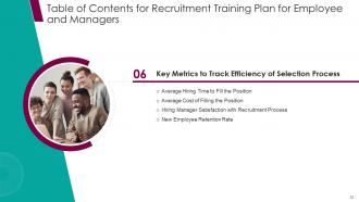 Recruitment Training Plan For Employee And Managers Powerpoint Presentation Slides