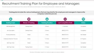 Recruitment Training Plan For Employee Recruitment Training Plan For Employee And Managers