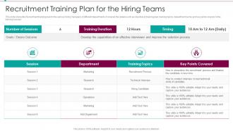 Recruitment Training Plan For The Recruitment Training Plan For Employee And Managers