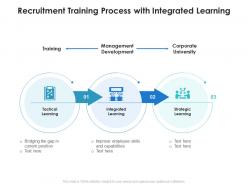 Recruitment training process with integrated learning