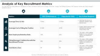 Recruitment training to improve selection process analysis of key recruitment metrics