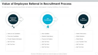 Recruitment training to improve selection process value of employee referral in recruitment process