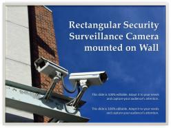 Rectangular security surveillance camera mounted on wall