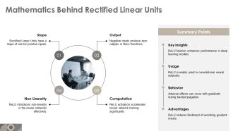 Rectified Linear Unit Activation Function In Artificial PPT Demonstration AT Compatible Adaptable