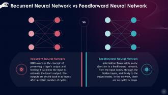 Recurrent Neural Network Vs Feedforward Neural Network Training Ppt