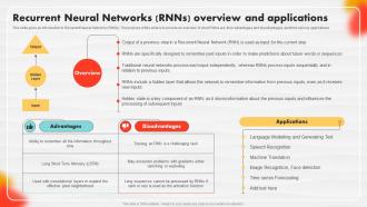 Recurrent Neural Networks Rnns Overview And Applications Soft Computing